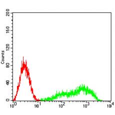 Anti-CD327 antibody [3C11C12G1]